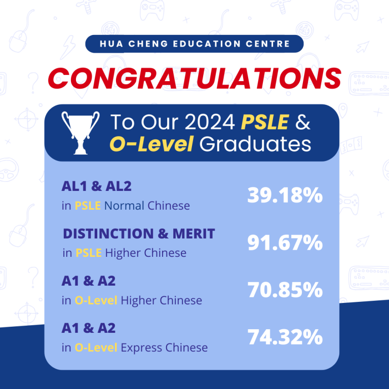 2024 PSLE & O-level Result